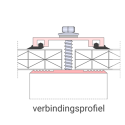 Set Aluminium budget tussenprofiel (incl. schroeven)
