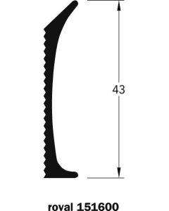 knelstrip 43 mm